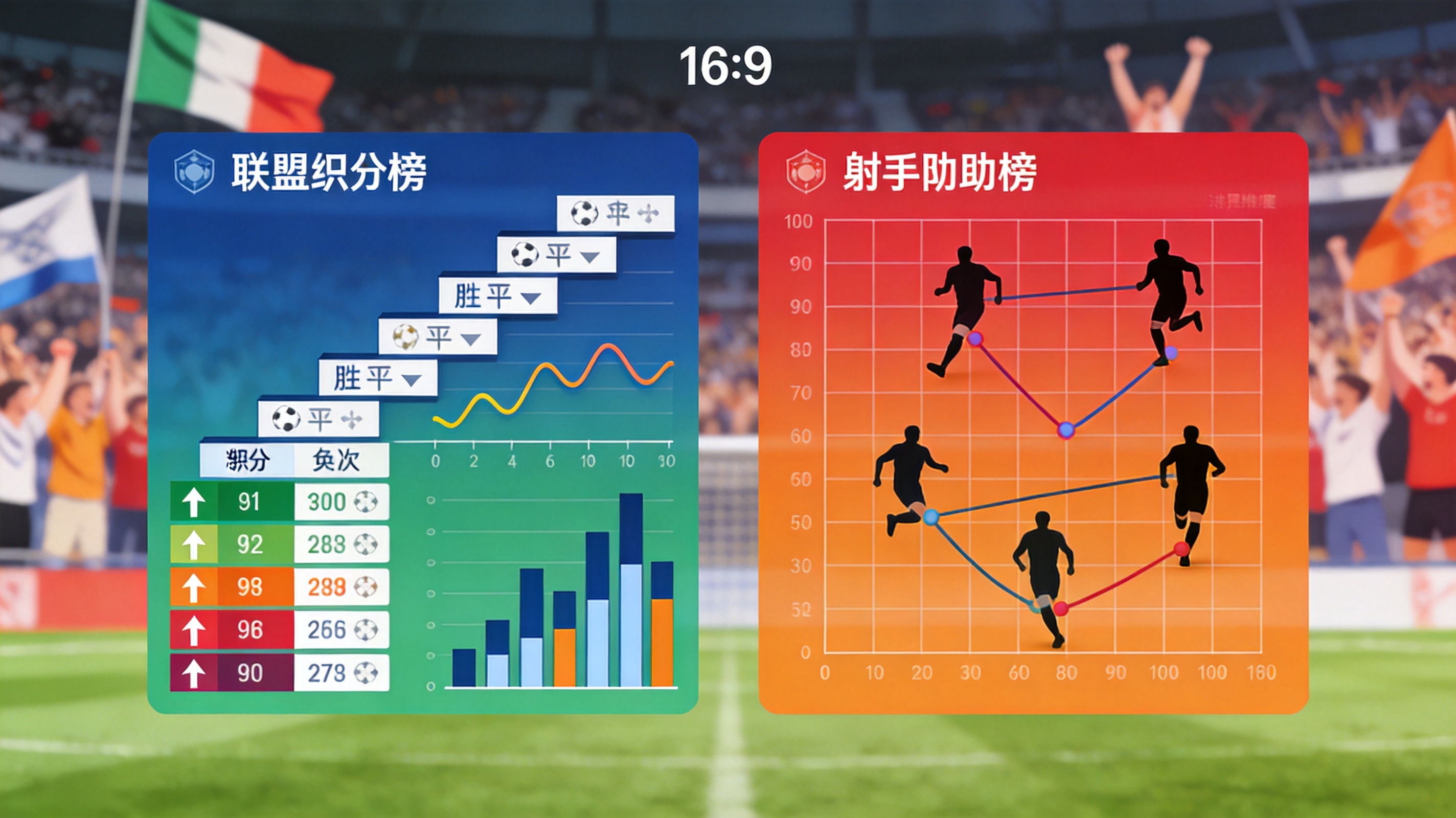YY体育积分排名与球队数据维度示意图，包含积分榜与球员数据两类区块